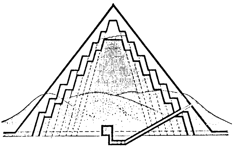 pyramides-ziggourats.gif